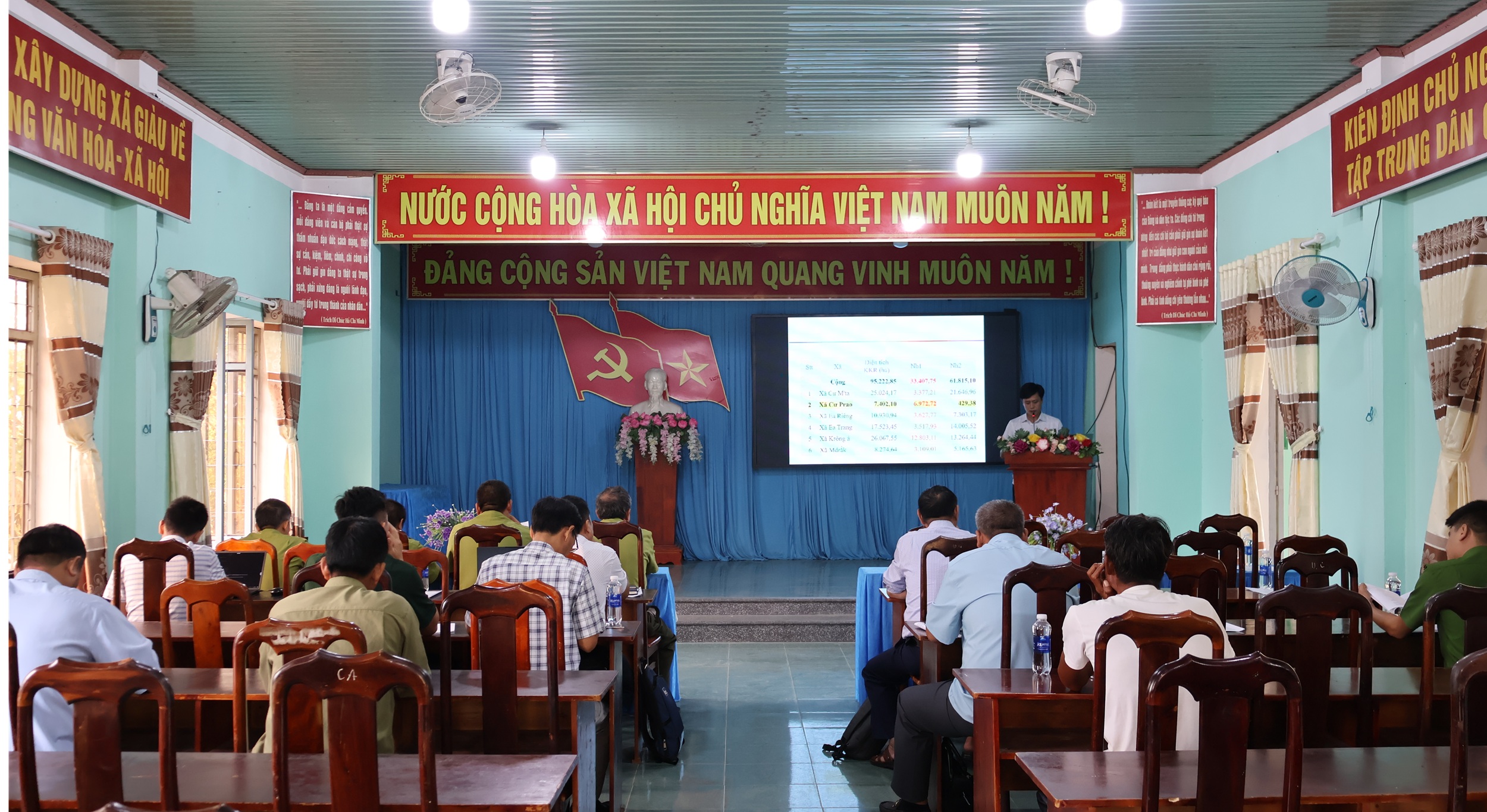 Xã Cư Prao triển khai công tác kiểm kê rừng năm 2026